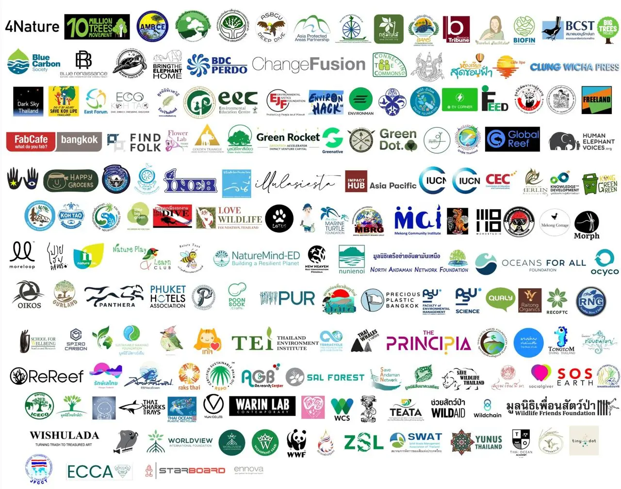 Support Organizations